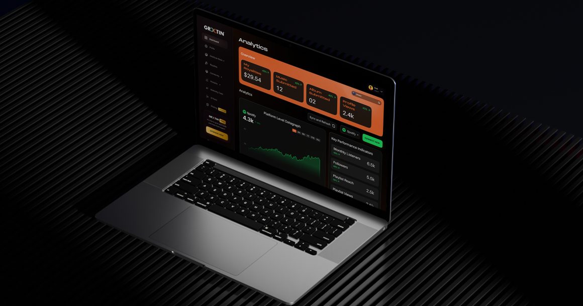 New Grootin update enhances music distribution and data analytics for artists & labels.